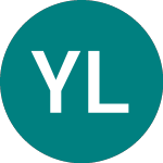 Yolo Leisure And Technol... (YOLO)のロゴ。