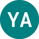  (YTEA)のロゴ。