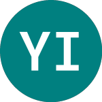  (YUJ)のロゴ。