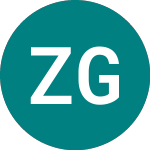 Z Group (ZGP)のロゴ。