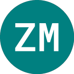 Zinc Media (ZIN)のロゴ。