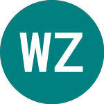 Wisdomtree Zinc (ZINC)のロゴ。