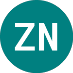 Zambezi Nickel (ZNI)のロゴ。