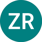 Zambezi Resources (ZRL)のロゴ。