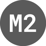 Mcdonald'S 2.875% Di25 Eur (754905)のロゴ。