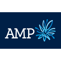 AMP (PK) (AMLYY)のロゴ。