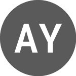 Anxian Yuan China (PK) (ANXYF)のロゴ。