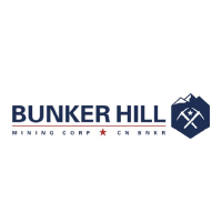 Bunker Hill Mining (QB) (BHLL)のロゴ。