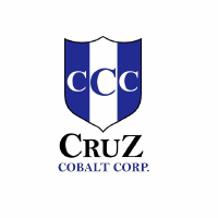 Cruz Battery Metals (PK) (BKTPF)のロゴ。