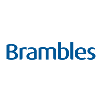 Brambles (PK) (BXBLY)のロゴ。