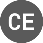 CTS Eventim (PK) (CEVMY)のロゴ。