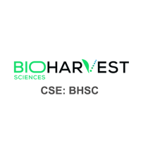 BioHarvest Sciences (QB) (CNVCF)のロゴ。
