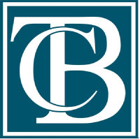 Citizens Bancshares (PK) (CZBS)のロゴ。