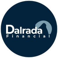 Dalrada Financial (QB) (DFCO)のロゴ。