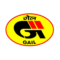 Gail India (PK) (GAILF)のロゴ。
