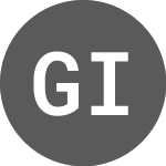 Gaming Innovation (GM) (GIGI)のロゴ。