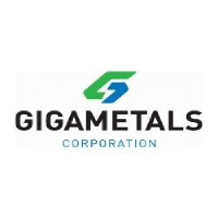 Giga Metals (QX) (HNCKF)のロゴ。