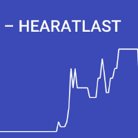 Hear AtLast (PK) (HRAL)のロゴ。