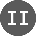 Internet Initiative Japan (PK) (IIJIF)のロゴ。