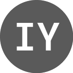 Itoham Yonekyu (PK) (IYYFD)のロゴ。