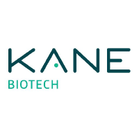 Kane Biotech (QB) (KNBIF)のロゴ。