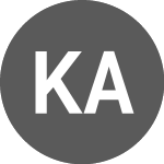 Kuka Aktiengesellschaft (PK) (KUKAY)のロゴ。