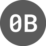 0187279 B C (CE) (LNXGF)のロゴ。