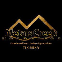 Metals Creek Resources (PK) (MCREF)のロゴ。