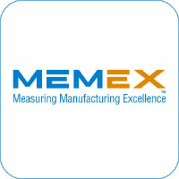 Memex (PK) (MENXF)のロゴ。