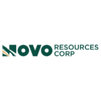 Novo Resources (PK) (NVOOF)のロゴ。