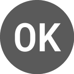 Ogaki Kyoritsu Bank (PK) (OGKYF)のロゴ。