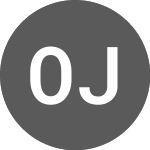 Orix JREIT (PK) (ORXJF)のロゴ。