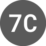 727 Communications (CE) (SVNJ)のロゴ。