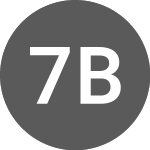 77 Bank (PK) (SVSVF)のロゴ。