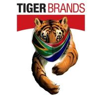 Tiger Brands (PK) (TBLMF)のロゴ。