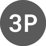 3R Pete Oleo E Gas (PK) (TRPOY)のロゴ。