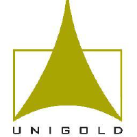 Unigold (QB) (UGDIF)のロゴ。