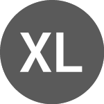 XTC Lithium (PK) (XTCPF)のロゴ。