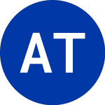  (A.W)のロゴ。