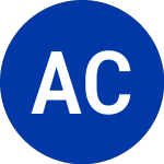 Associated Capital (AC)のロゴ。