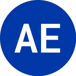  (AEC-B.CL)のロゴ。