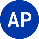 Anadarko Petroleum Corp. (AEUA)のロゴ。
