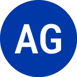  (AGC-BL)のロゴ。