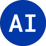 American International Group, (AIG.PRA)のロゴ。