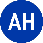American Homes 4 Rent (AMH.PRD)のロゴ。