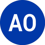  (AOB)のロゴ。