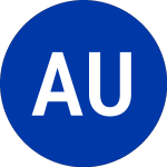 Atlantic Union Bankshares (AUB-A)のロゴ。