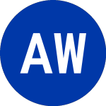 America West (AWA)のロゴ。