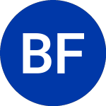 Brown Forman (BF.B)のロゴ。