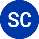 Saul Centers (BFS-C.CL)のロゴ。